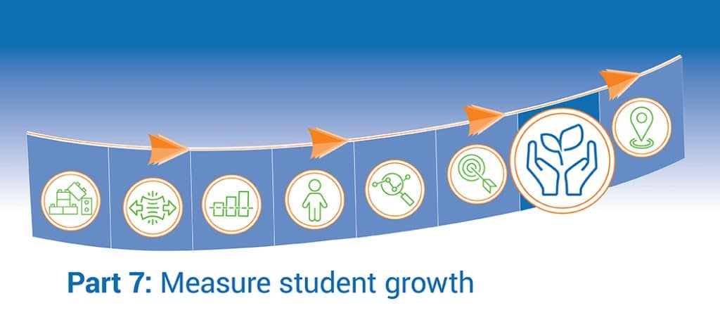 Part seven of an assessment plan for back-to-school 2020