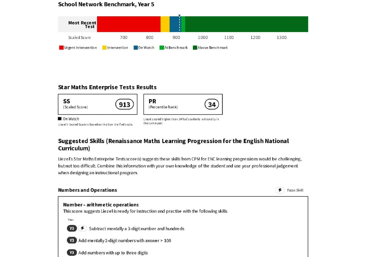 Student Instructional Planning Report